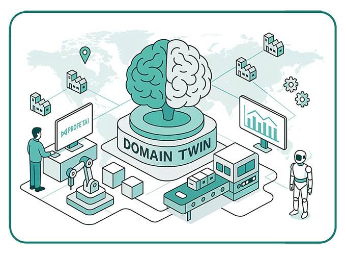 Domain Twin 串連企業專業知識、製造設備、資料模型與 AI 工作流程的原始視覺