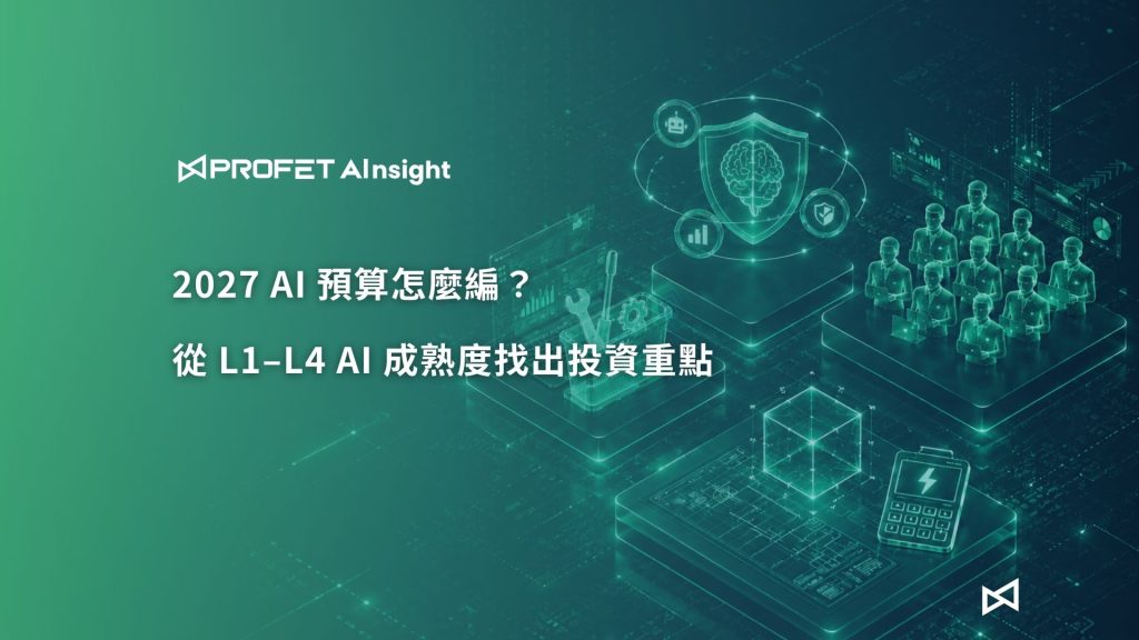 2027 AI 預算怎麼編？從 L1–L4 AI 成熟度找出投資重點